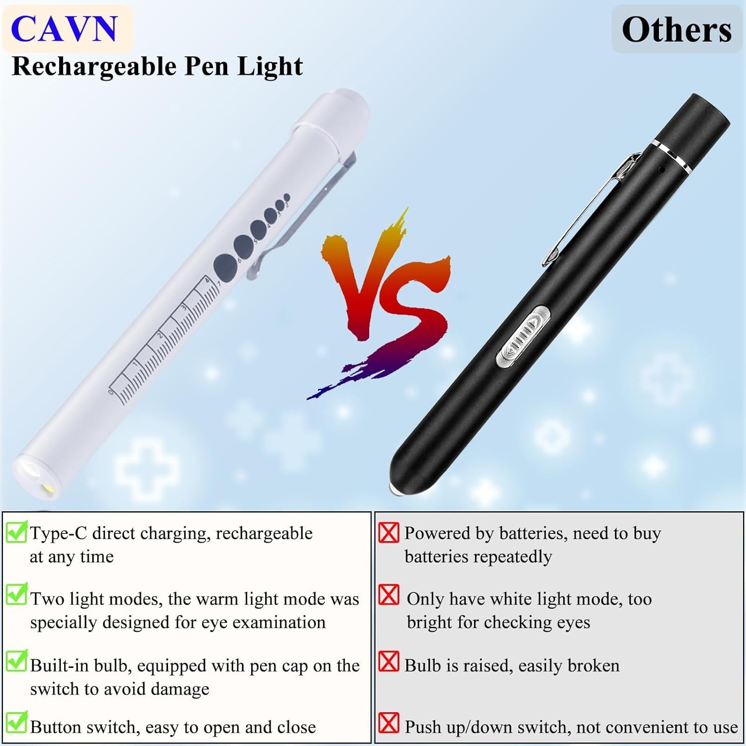 Rechargeable Pen Light with Pupil Gauge