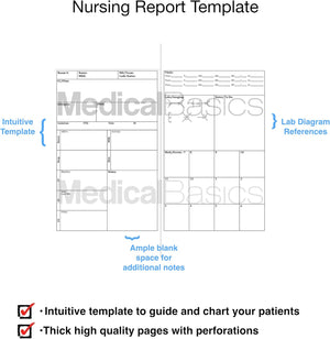 Pocket Nurse Report Sheet Notebook