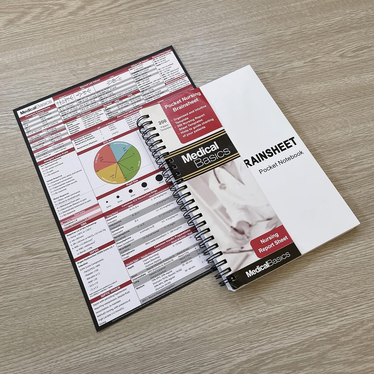 Pocket Nurse Report Sheet Notebook