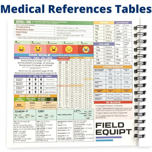 Nurse Essentials Report Notebook