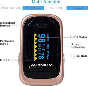 Pulse Oximeter Fingertip